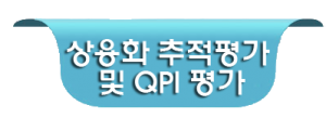 상용화